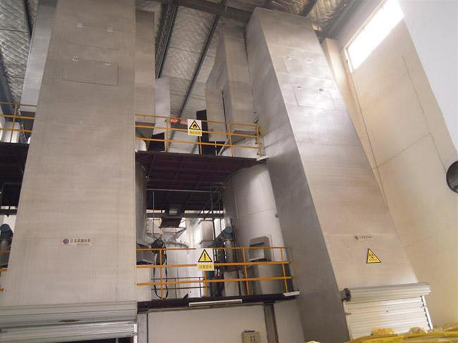 熱解氣化爐（A/B爐）